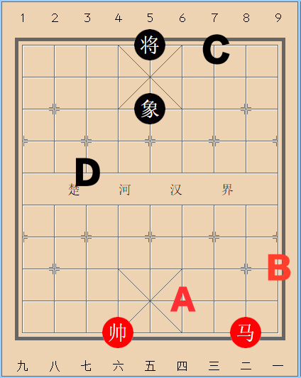 象棋如何看棋谱_中国象棋棋谱怎么看懂